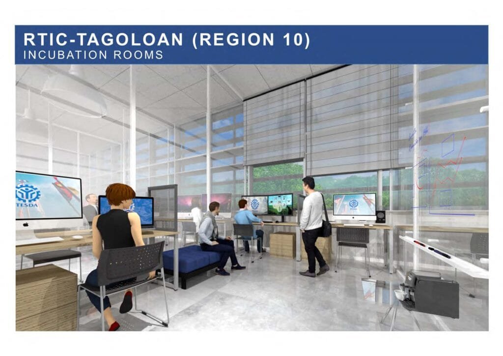 Tesda rtic tagoloan incubation rooms for innovation Tesda rtic tagoloan incubation rooms with individuals working on technology-driven projects.