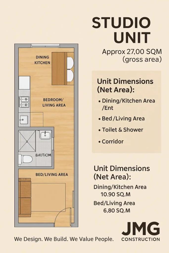 Studio unit floor plan infographic Affordable condo renovation philippines studio unit floor plan infographic
