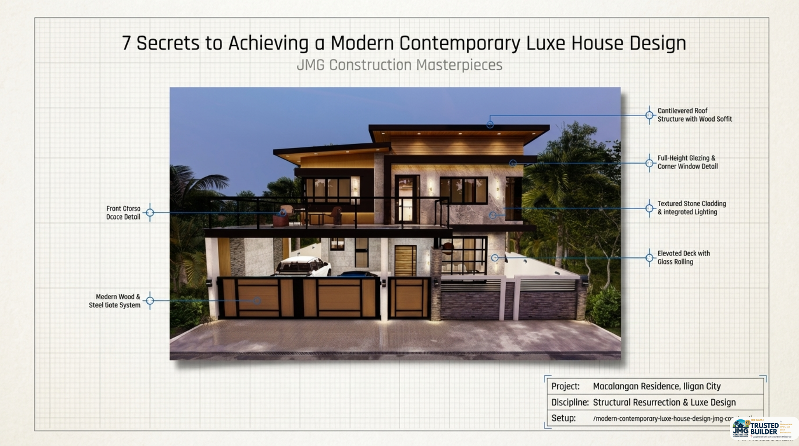 Modern contemporary luxe house design